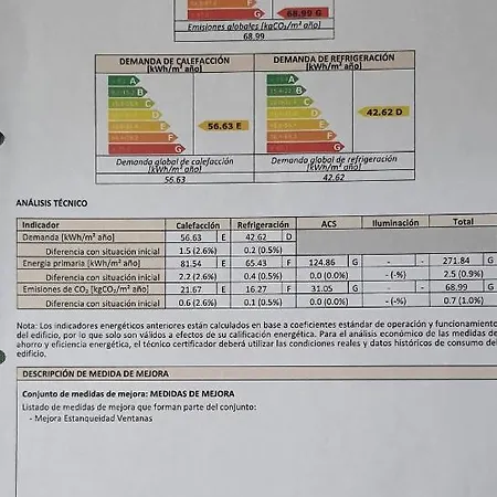Holiday Rental, El Poblet, El Campello, * Alicante