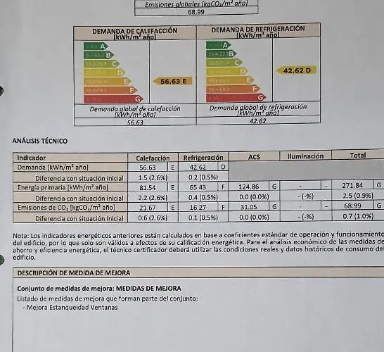 Holiday Rental, El Poblet, El Campello, * Alicante