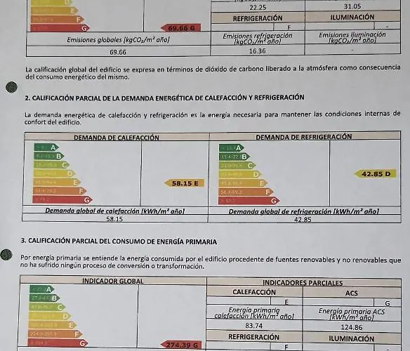 Holiday Rental, El Poblet, El Campello,